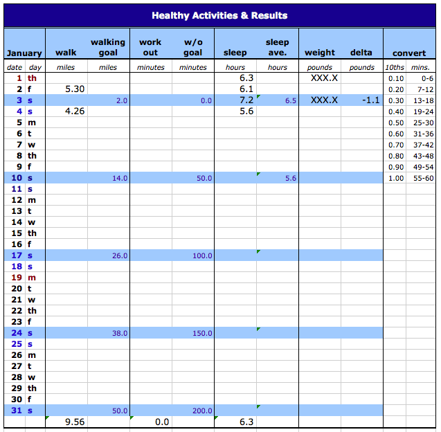 01-06 Spreadsheet