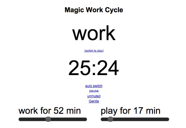 06-22 Magic Work Cycle